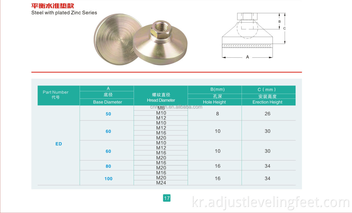 heavy duty mount in Stud Leveling pad D60mm